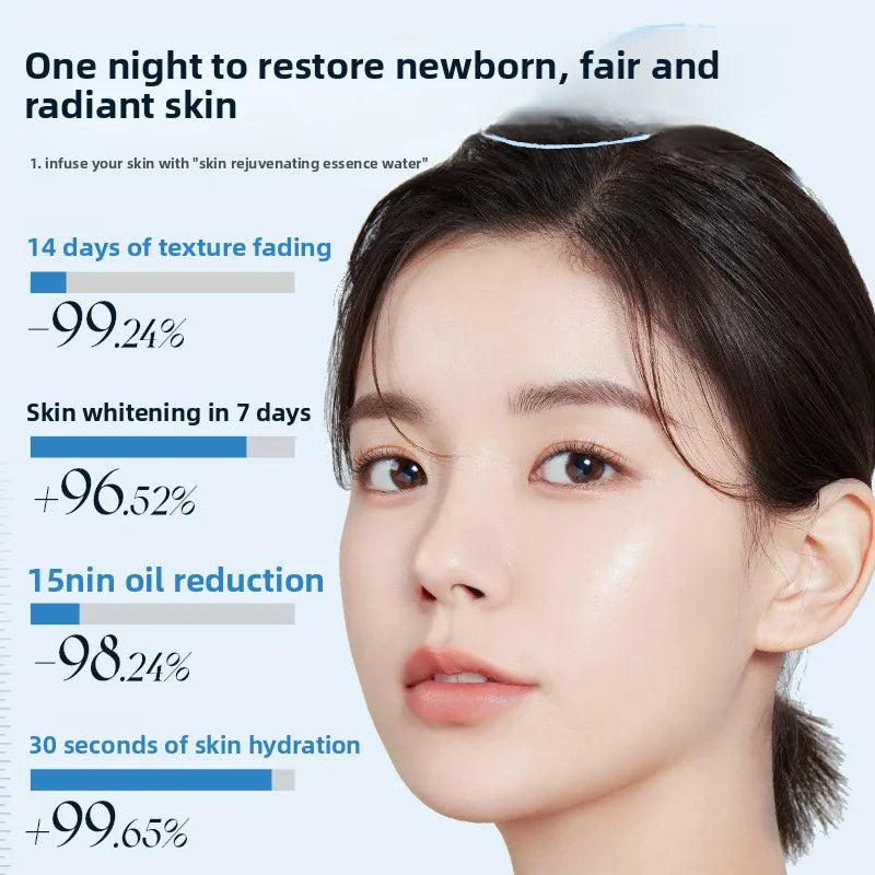 OHBT Vitamin E Arbutin Face Toner 500ml, Antioxidant Reduce Fine Lines VE Toner, Moisturizing Alleviate Nourish Glycerin Liquid