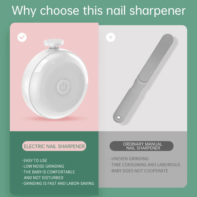 Baby Nail Trimmer Electric Baby Nail Clippers Safe Baby Nail File Kit with 3/6 Replacement Pads Trim Polish Grooming Kit