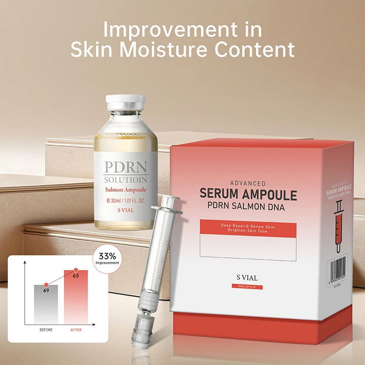 Korean PDRN Salmon DNA Serum Ampoule Advanced Skincare Deep Repair Renew Brighten Tone Strengthen Barrier firming Face Essence