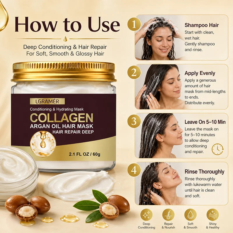Argan Oil Collagen Keratin Repair Hair Mask, Intense Conditioning Moisturize Dry Locks, Fix Damage, Anti-Breakage & Fade Split