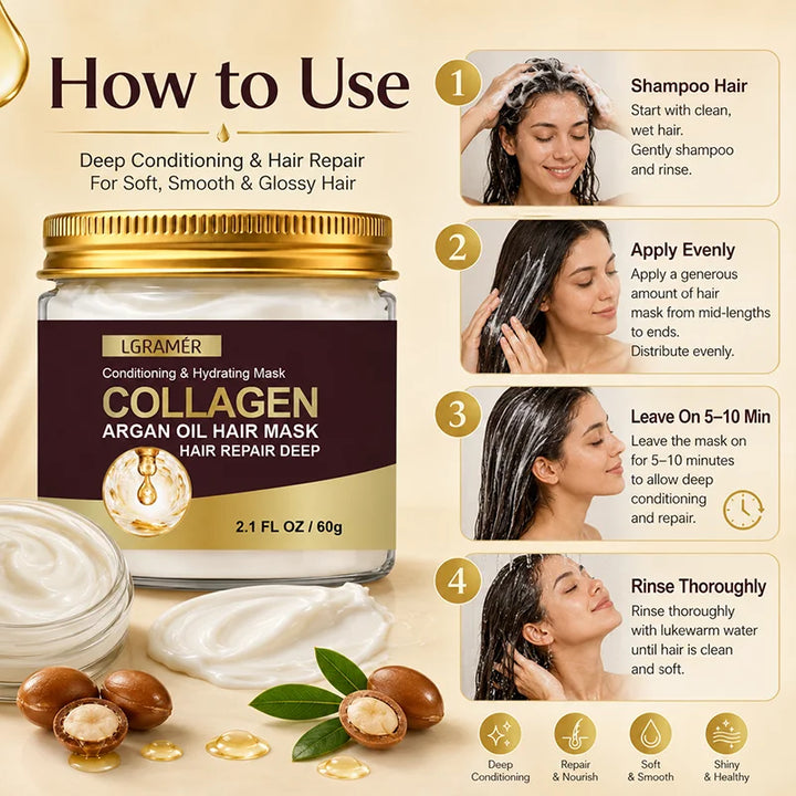 Argan Oil Collagen Keratin Repair Hair Mask, Intense Conditioning Moisturize Dry Locks, Fix Damage, Anti-Breakage & Fade Split