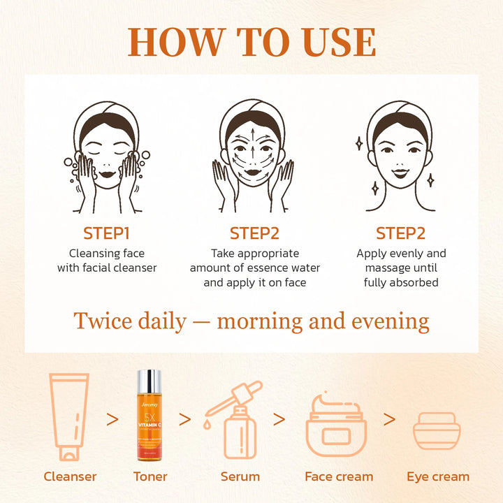 Vitamin C Toner 5X Hydrating Brightens Evens Skin Tone and Boosts Glow Non-Greasy 4.06 Fl Oz