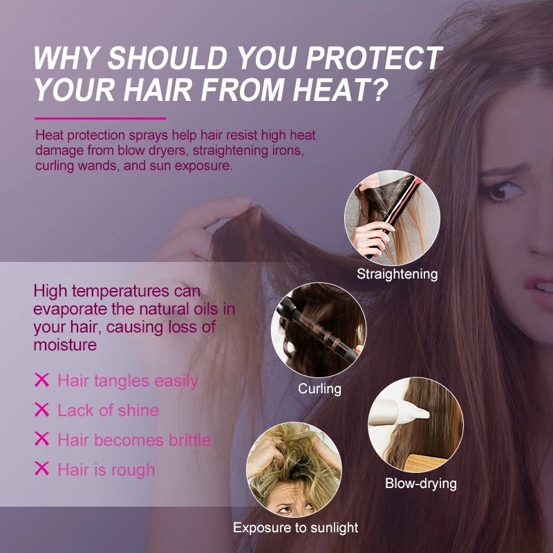 PURC Heat Protection Spray Smoothing Anti Frizz Dry Hair Scalp Treatment Hair Care Products for Women