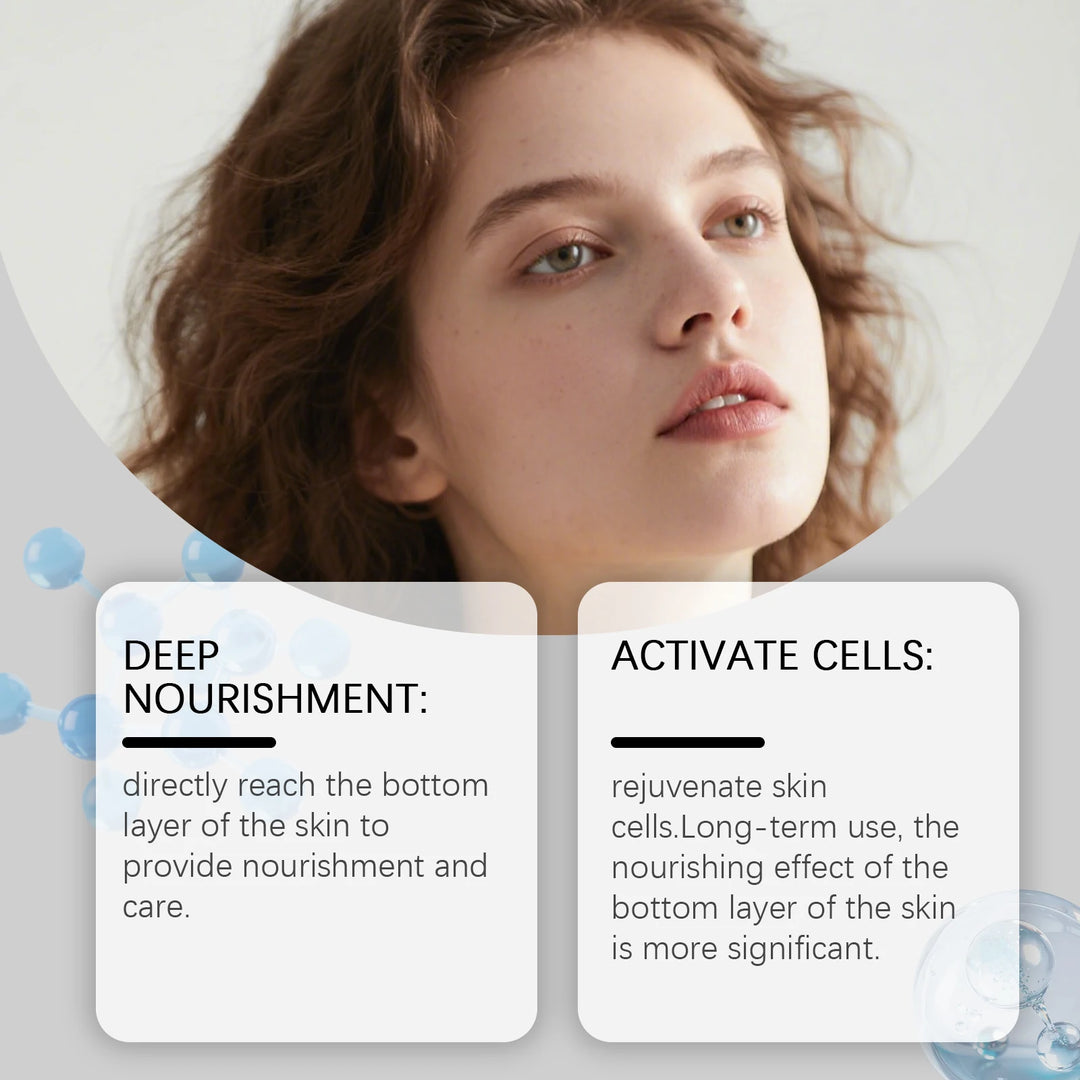 Facial Moisturizer with Retinol & Arginine Anti-Aging Day Night Cream Deep Hydration Firming & Lifting Winter Skincare Gift Set