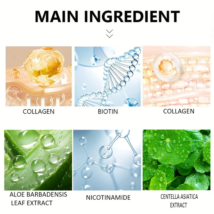 Collagen Peel Mask, Biotin Collagen Wrap Mask Day and Night, Deep Hydration, Night Care Mask Cream.