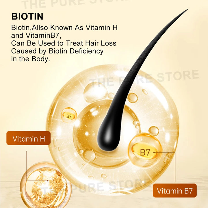 PURC 300ML Biotin Hair Shampoo Scalp Cleaning Nourishing Strengthen Roots Shampoos Hair Care Products for All Hair Types