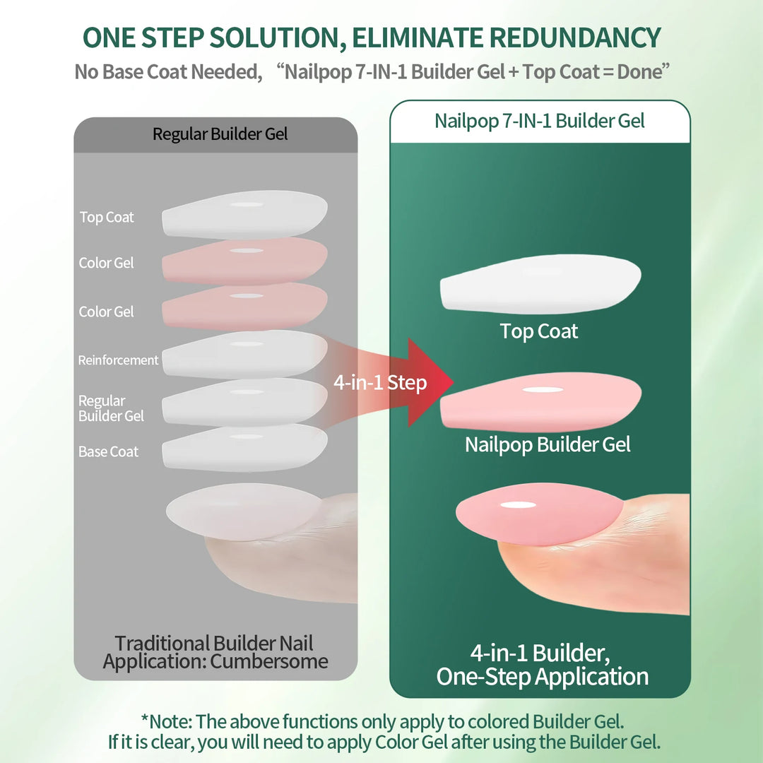 Nailpop Builder Nail Gel 4 Colors Base Coat Strengthener Thickening Extension Rhinestone Glue Gel Polish Brush in Bottle 15ml