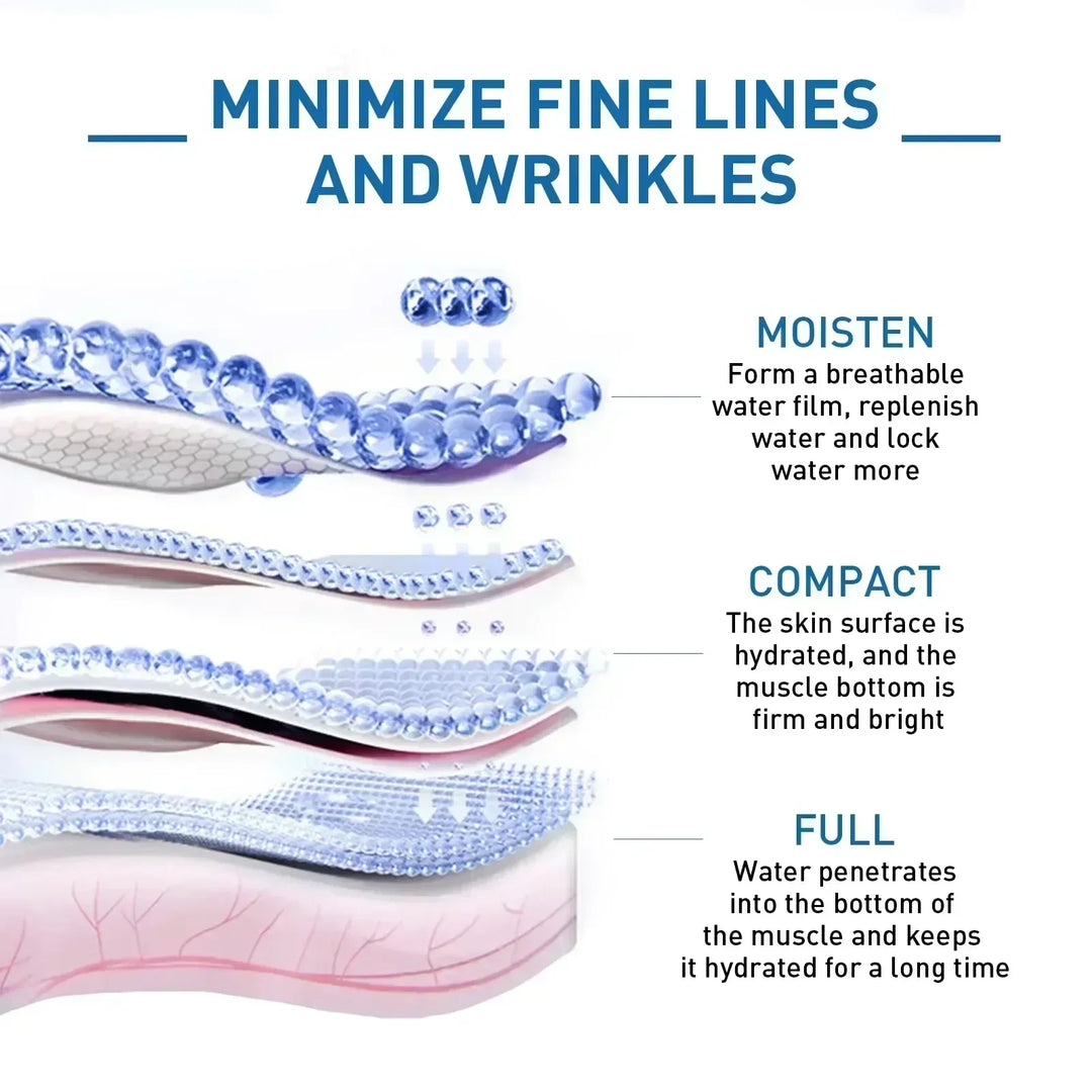 Jaysuing Anti-Aging Retinol B3 Facial Serum Reduce Wrinkle Remove Wrinkle Fine Lines Around Eyes Neck Wrinkle Skin Care Produce